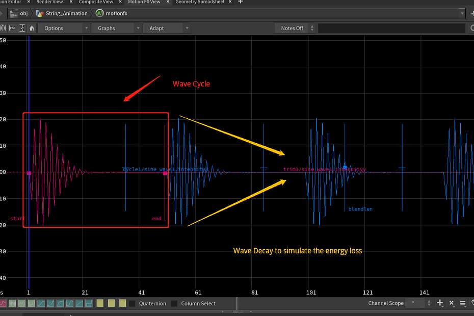 Wave generation