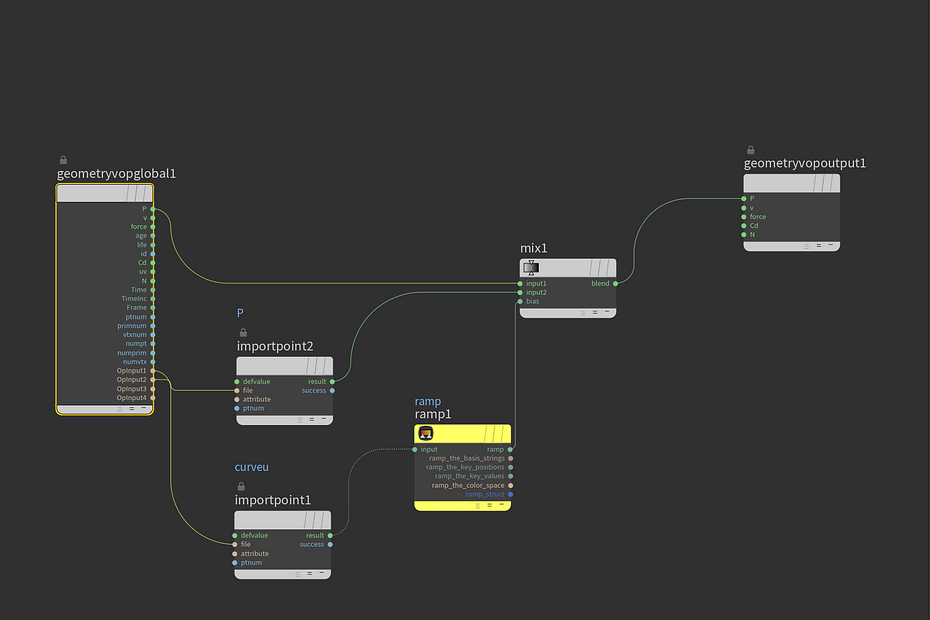 PointVop for blendshape