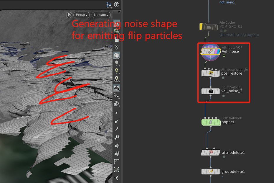 Main Velocity shape